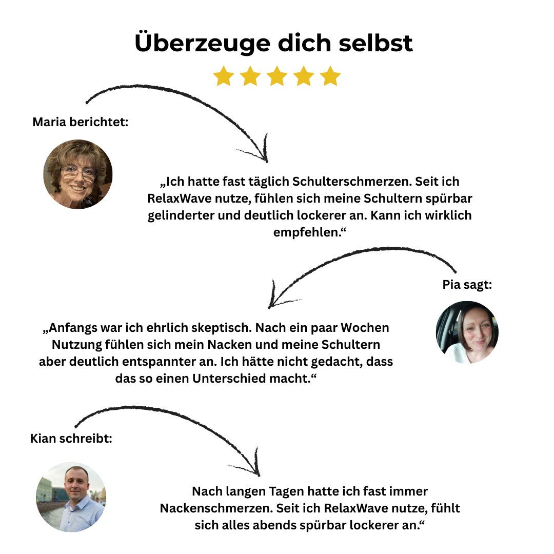 RelaxWave™ All-in-1 Nackenlösung