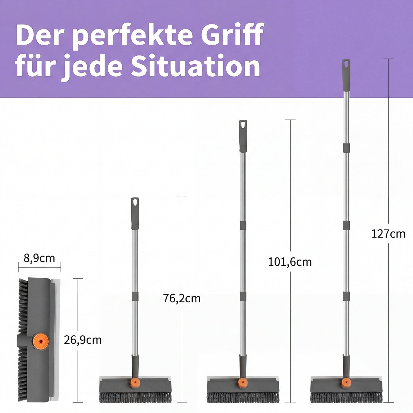 Der ClearEdge Pro